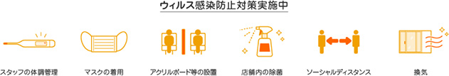 ウィルス感染防止対策実施中